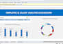 create excel dashboards and charts